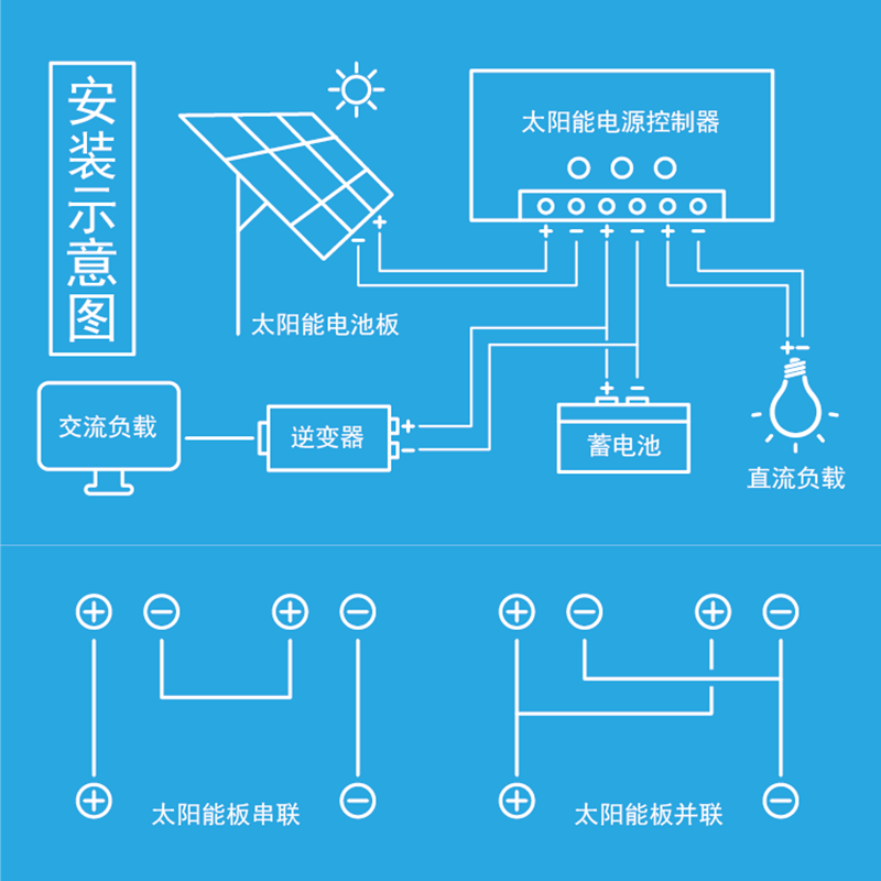 一个充满“文创”元素的庄园,为何经营难以持续?|游戏竞技(图3) 乐鱼体育平台